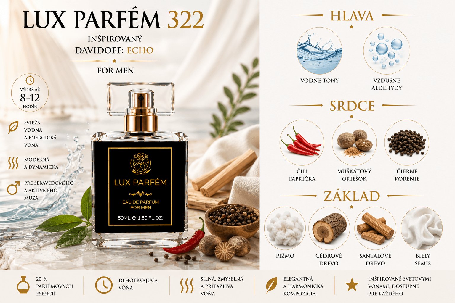 Lux Parfém 322 – Inšpirovaný Davidoff: Echo